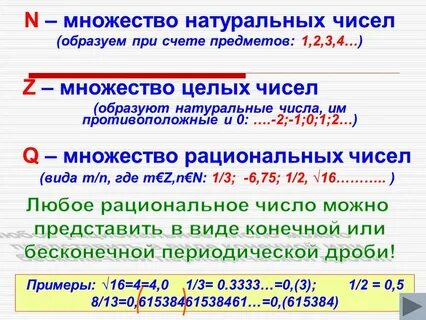 Чем отличаются целые числа от натуральных