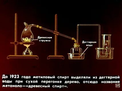 Перегонка метанола
