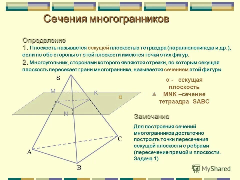 Сечение фигуры плоскостью является