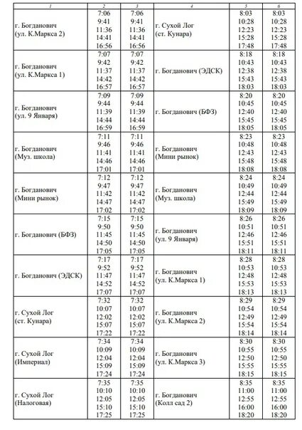 Расписание электричек большой лог. Расписание автобусов Богданович сухой Лог через микрорайон. Маршрут автобуса Богданович сухой Лог. Сухой Лог маршрут расписание автобусов. Расписание автобусов сухой Лог Курьи.