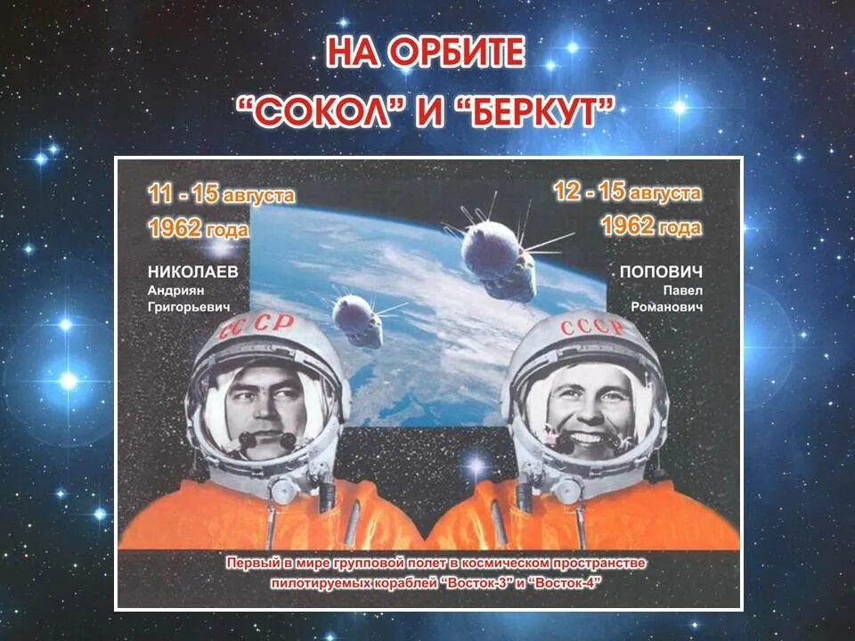 Космонавт восток 3. Космонавт Андриян Николаев Восток-3. Николаев Андриян Григорьевич и Восток 3. Андриян Григорьевич Николаев космический корабль.