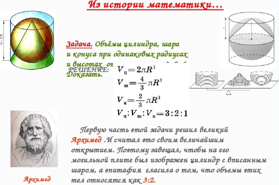 Математика тема шар