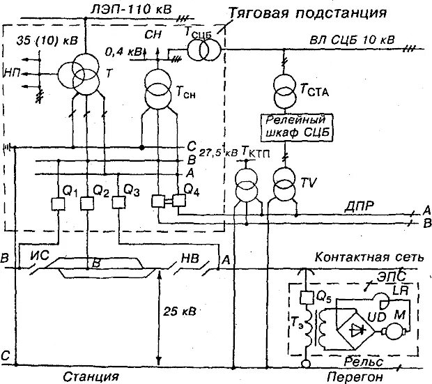 Какое напряжение на подстанции. Схема тяговой подстанции 27.5 кв. схема тяговой подстанции переменного тока 25кв. тяговая подстанция переменного тока 27.5 кв. схема тяговой подстанции постоянного тока 3.3 кв.