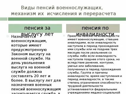 Пенсия военнослужащим кто имеет право