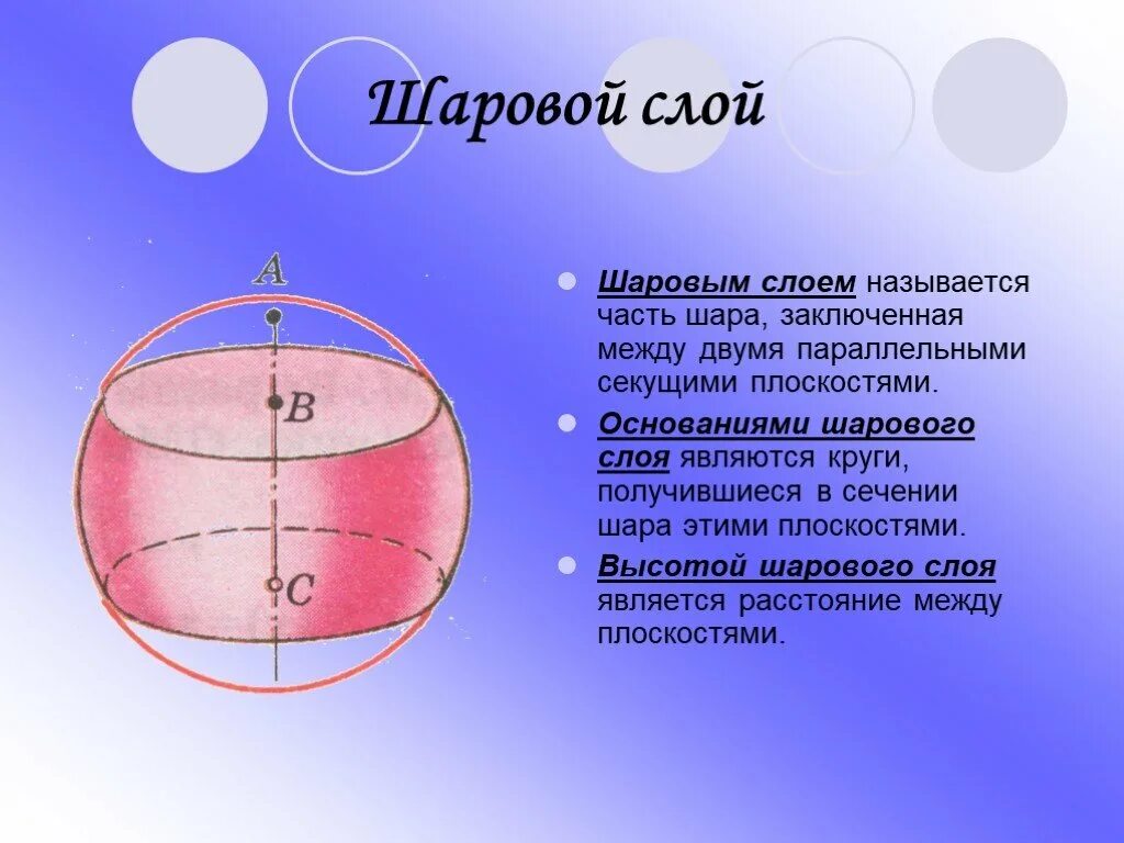 Как называется форма шара. Шаровой слой. части шара. части сферы. объем шарового слоя.