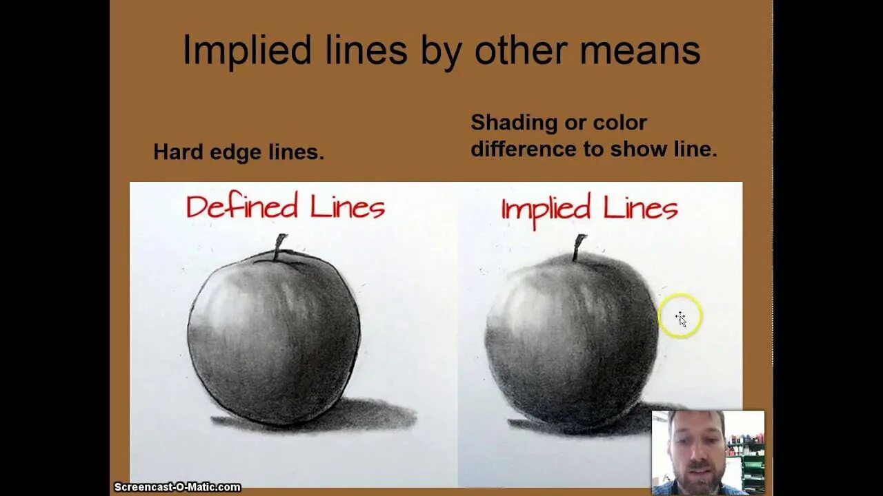 It is implied in the. Implied.