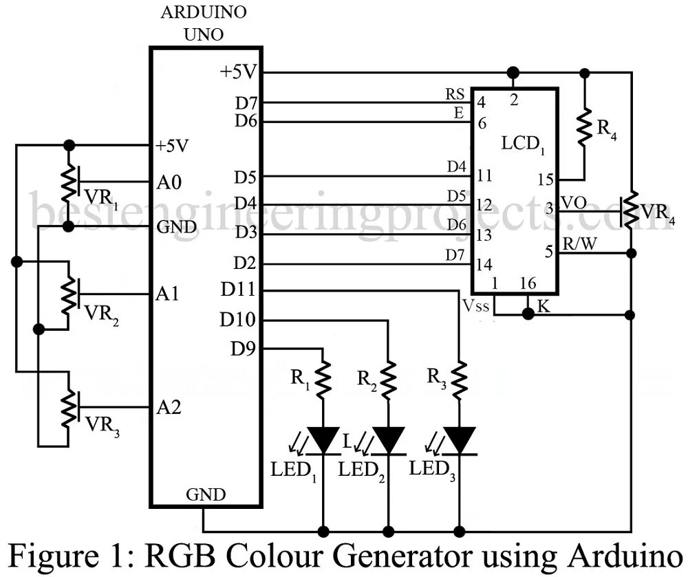Rgb generator. Микросхема драйвер rgb светодиодов. микросхема управления rgb светодиодами. rgb светодиод на принципиальной схеме. схема управления rgb светодиодом lin.