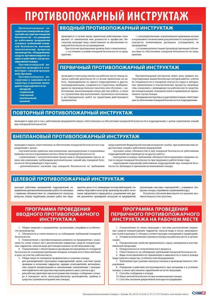 Содержание инструктажей по охране труда