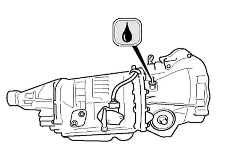 Субару проверить масло. Щуп МКПП Субару Форестер. Субару Форестер щуп АКПП. Щуп АКПП Субару Форестер сф5. Щуп переднего дифференциала Субару.