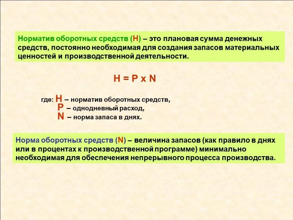 Норматив запаса денежных средств в сумме – это:. Рассчитать совокупный норматив оборотных средств организации. Расчёт совокупного норматива оборотных средств формула. Методы расчета норматива оборотных средств, формулы. Норма в производственных запасах дни