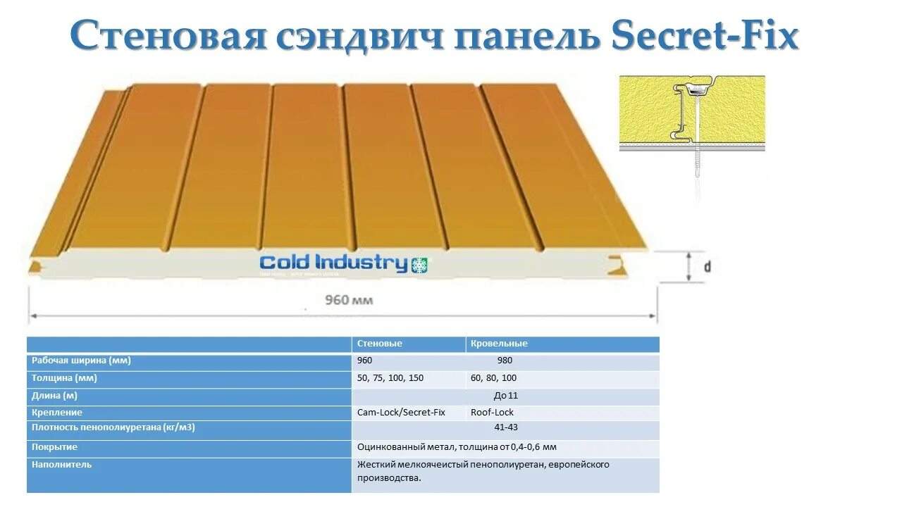 Плотность стеновых панелей. Сэндвич панели стеновые пенополиуретановые. Стеновая сэндвич панель Размеры. Ширина сендвичные панели стеновые. Стеновая трехслойная сэндвич-панель со скрытым креплением Secret Fix.