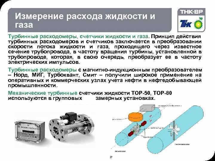 Классификация ультразвуковых расходомеров. Приборы для измерения расхода жидкости и газа. Устройство и принцип работы расходомер виды. Принципы измерения расхода газа.