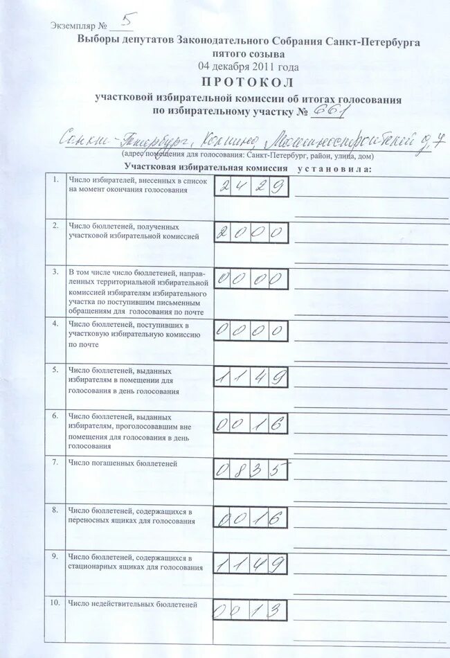 Протокол выборов. Бюллетень для абитуриента. Большой протокол выборов. Протокол о выборах президента. Участки для голосования в санкт петербурге 2024