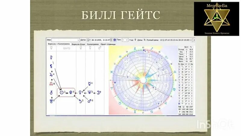 Душа расшифрована. Формула души. Формула души расшифровка. Знаки зодиака в формуле души. Богатство в формуле души.