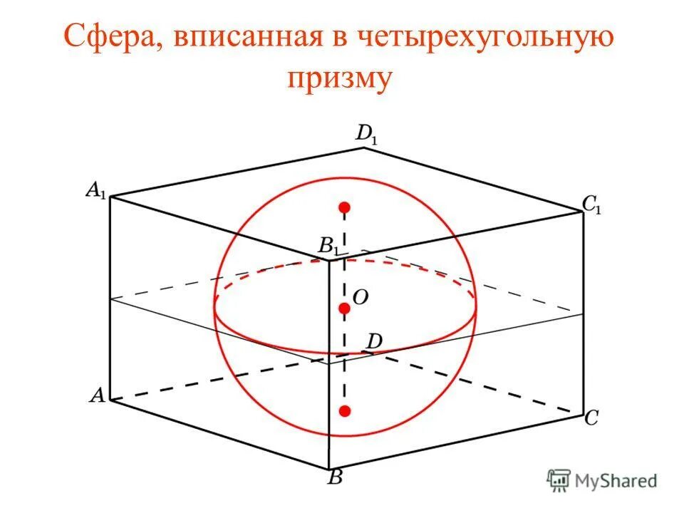 Вписать сферу в параллелепипед. Прямоугольный параллелепипед описан около сферы. сфера описана около правильной четырехугольной призмы. четырехугольная призма вписанная в шар. сфера описанная около многогранника.