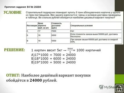Практическая работа по прототипированию