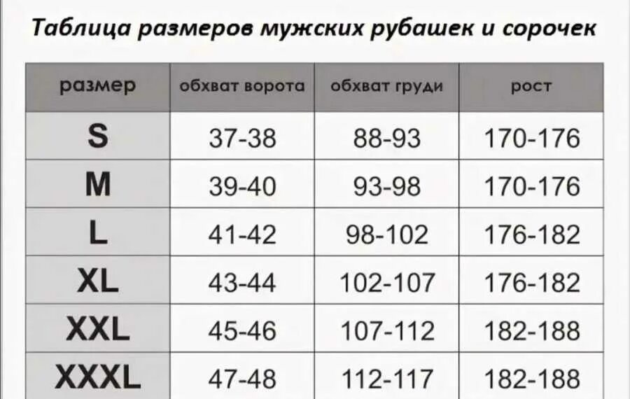 Соответствие размеров мужчины. Размер рубашки мужской таблица размеров. Замеры мужской рубашки таблица. Размерная сетка мужских рубашек. Размер рубашек мужских таблица.