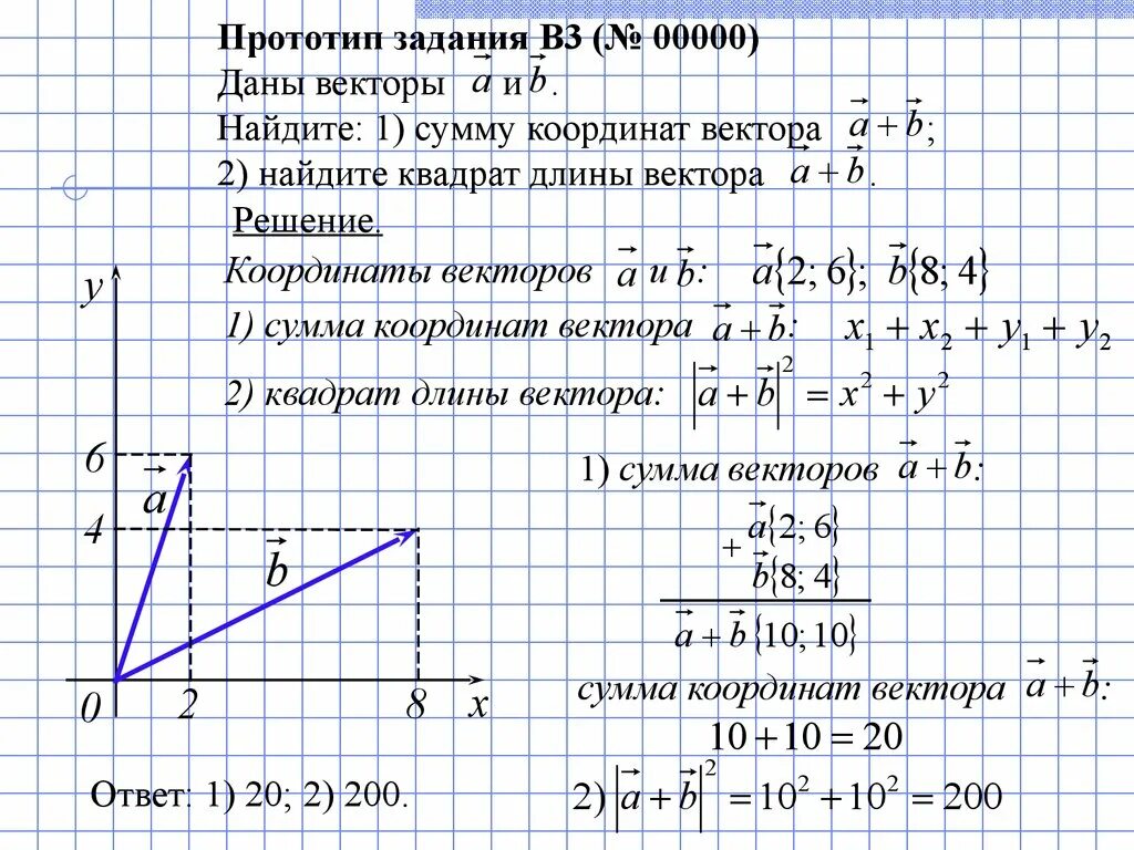 Разность координат вектора плоскости. Координаты вектора задания с решениями. Задачи вектор. Задачи на нахождение координаты векторов. Задачи на нахождение длины вектора.