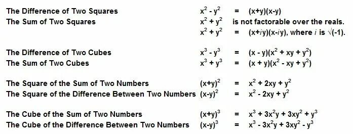 2 2 cdot 2 3 2 square. Difference of squares. difference and sum of squares factoring formulae. sum of squares formula with complex number.
