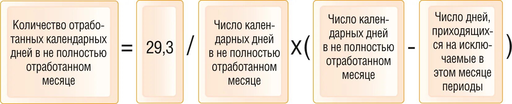 Средний дневной заработок для оплаты отпусков формула. Отпускные при неполном отработанном месяце. Как рассчитать среднедневной заработок. Средний дневной заработок как рассчитать. Расчет отпуска неполный месяц