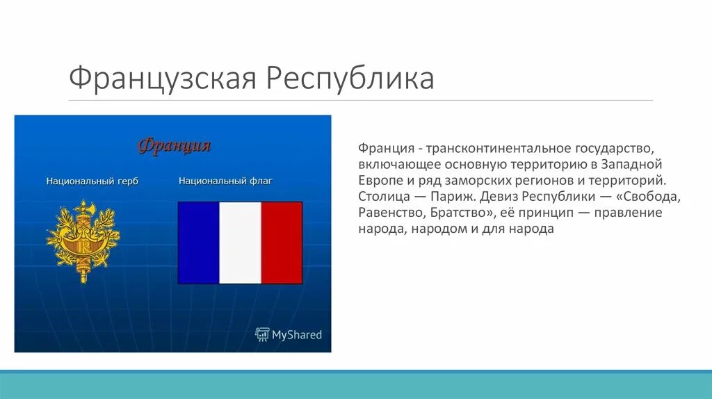 Французская Республика. Французская Республика форма правления. Французская Республика для презентации. Французские Республики по порядку. Азербайджан форма правления