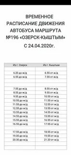 Сбербанк кыштым график работы
