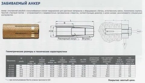 Длина анкера