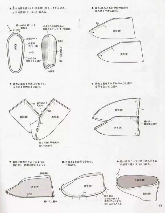 Сшить из старой дубленки выкройка как чуни. Выкройка меховых чуней из овчины. Чуни из овчины домашние детские своими руками выкройка. Выкройки домашних тапочек из дубленки. Сшить из старой дубленки выкройка как чуни.