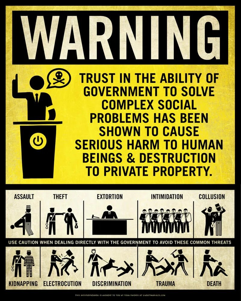 Warning thread. Плакат warning. government warning. warned плакат. плакат caution.