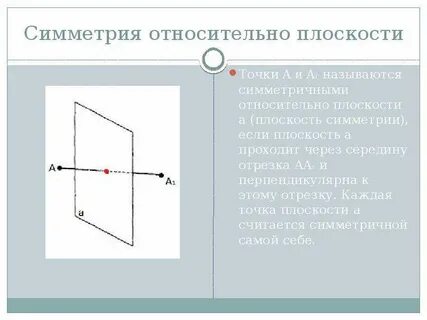 Точки относительно плоскости