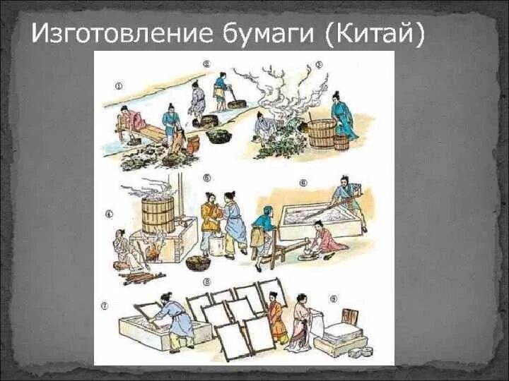 Недостатки изготовления бумаги. Недостатки изготовления бумаги