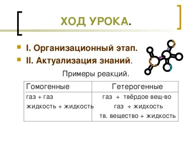 Система газ жидкость примеры Системы газ жидкость: найдено 86 изображений