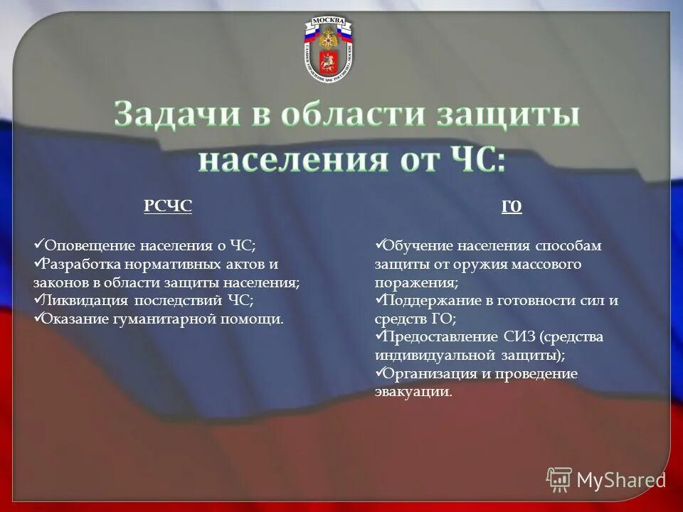 Задачи рсчс закон. Задачи в области защиты населения от ЧС. Основные задачи при ЧС. Основные мероприятия РСЧС И гражданской обороны. Мероприятия по защите населения от ЧС это понятие.