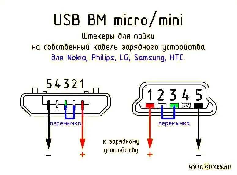 Micro USB схема распайки. Распайка МКРОUSB для наушников. USB – MICROUSB 2.0 распайка разъема. Распиновка Mini USB разъема 3.5.