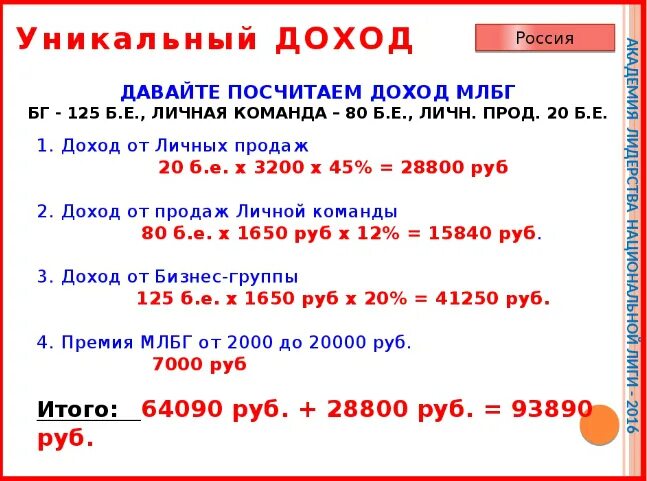 Пособие какой доход. За какое время считают доход. Период с 3-7 за какой доходы. Детские с 8 до 16 лет какой доход считают. Какие доходы считаются для универсального пособия с 8 до 17.