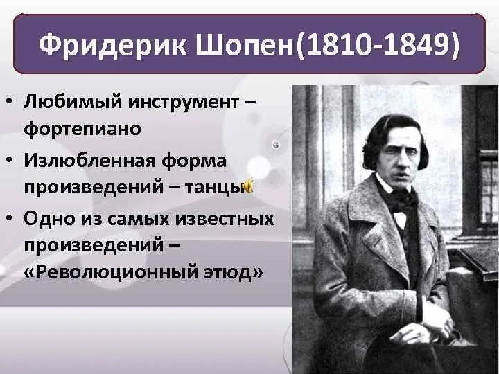 Произведения шопена названия. Творчество ф Шопена. Произведения Шопена. Биография Шопена. Шопен портрет композитора.