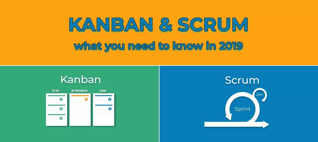 Scrum и kanban