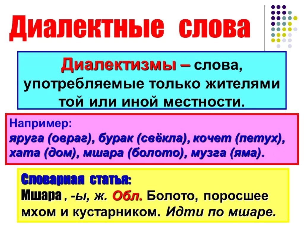 Как называются специальные слова. Диалектные слова. Слова диалектизмы. Диалектные слова примеры. Диалекты примеры слов.