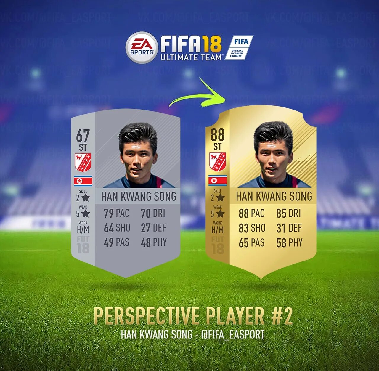Перспективные игроки фифа 15 для карьеры. Самые перспективные игроки fifa. Фифа 14 карьера за игрока. Самые перспективные игроки fifa. Fifa 22 перспективные игроки.