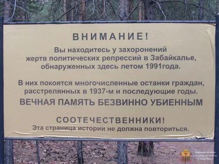 Список политических репрессий