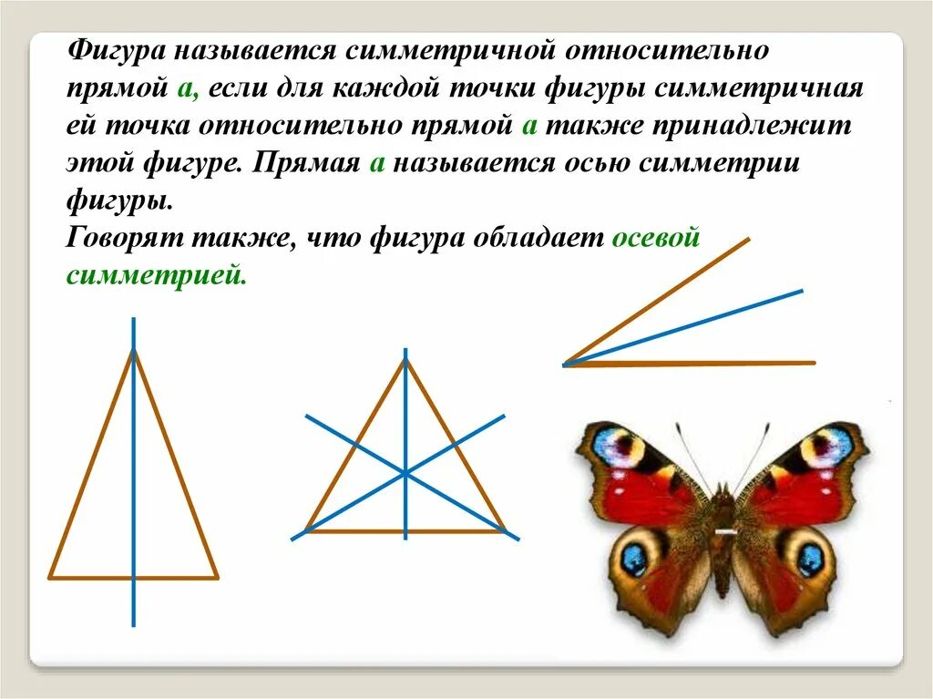 Любые относительно прямой. Симметричные фигуры. Название симметричной фигуры. Сложные симметричные фигуры. Симметрия фигуры относительно прямой.