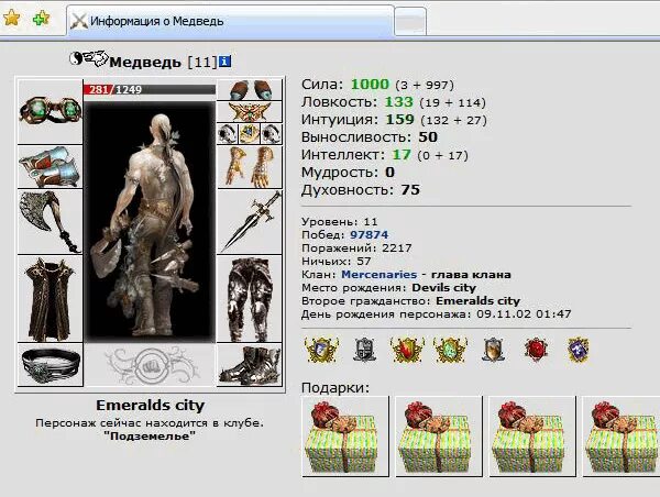 История персонажей бк