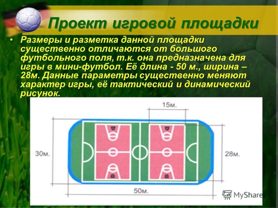 Размер вратарской площади футбольного поля. Планировка футбольного поля. Размер стадиона футбольного поля в метрах. Сколько в длину футбольное поле. Площадь футбольного поля м2 стандарт.