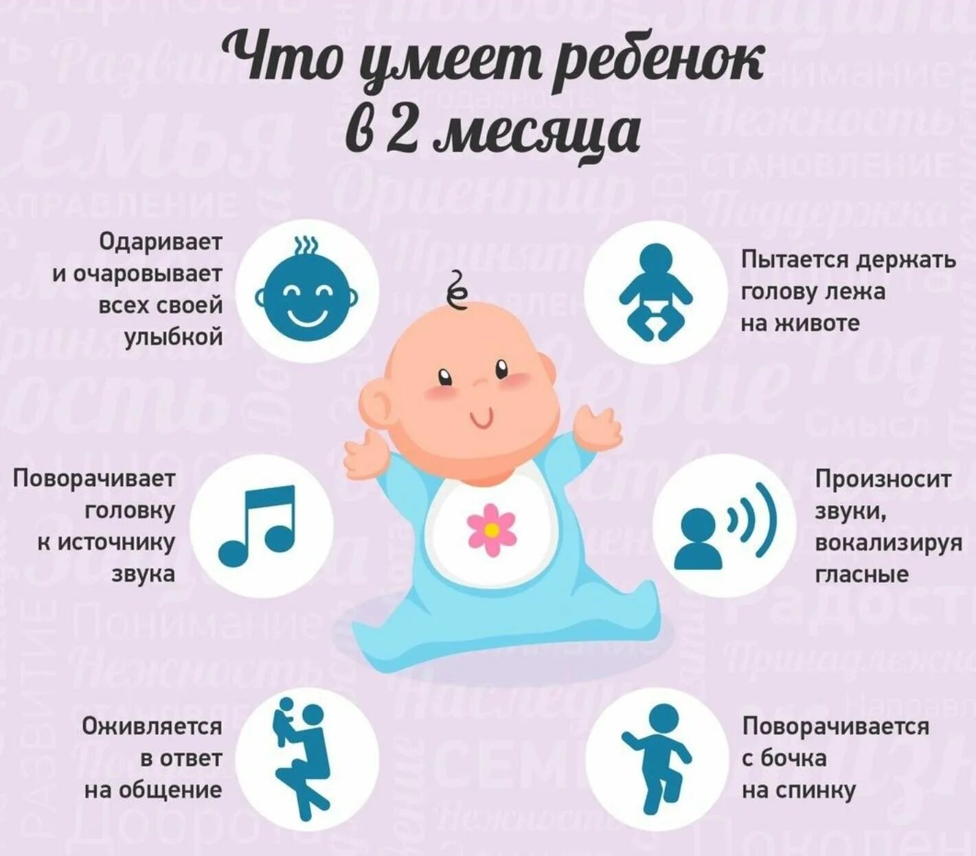 Что нужно на 5 месяцев