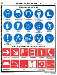 Знаки техника