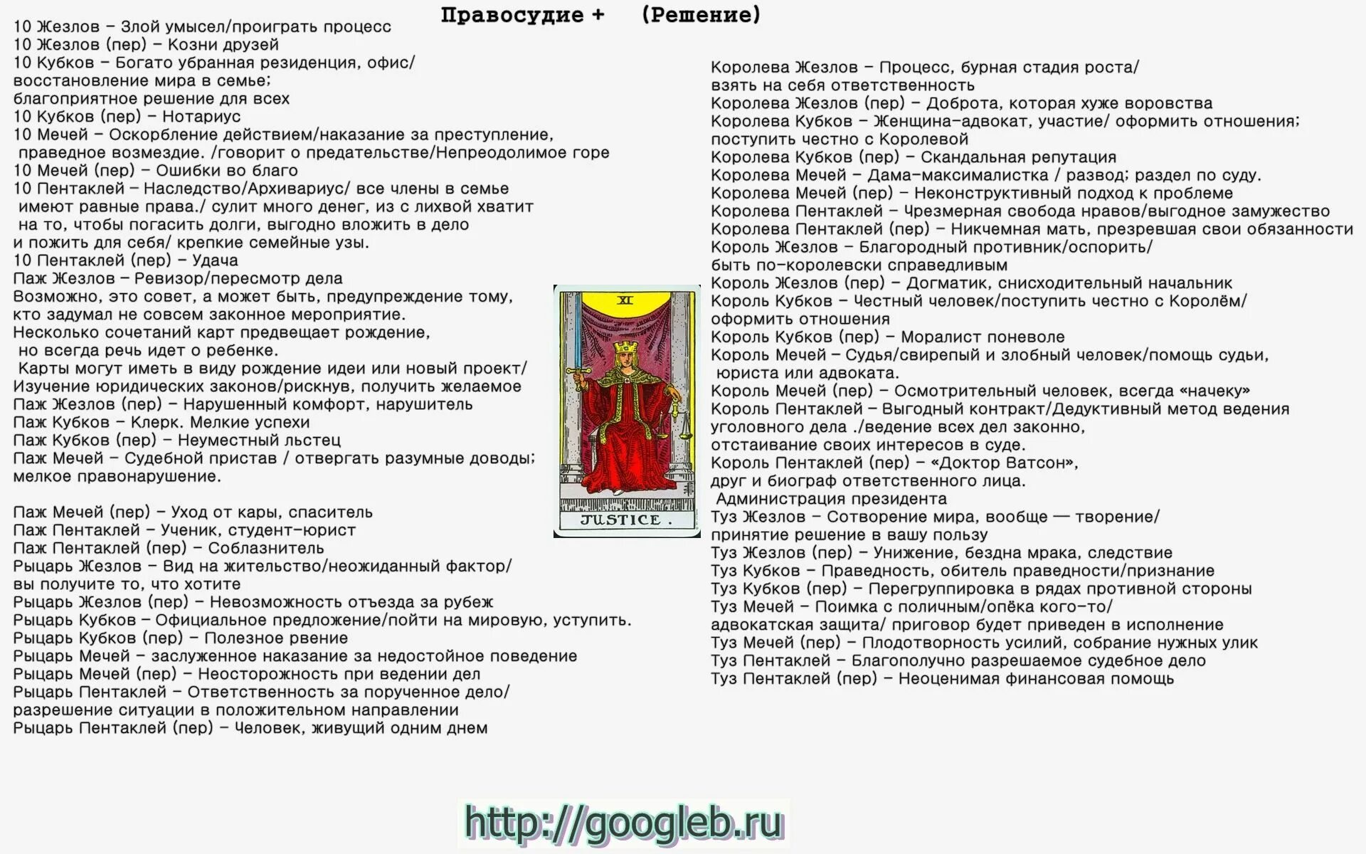 Сочетание карт Таро. Сочетания карт Таро в раскладах. Сочетание карт Таро с другими. Сочетания карт Таро Уэйта в таблице. Сочетание карт мечи и кубки