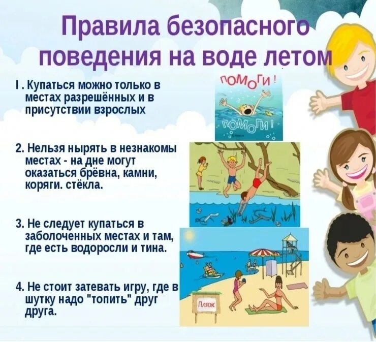 Два правила в воде. Правила поведения на воде. правила поведения на воде летом. безопасное поведение на воде для детей. безопасность на воде летом для детей.