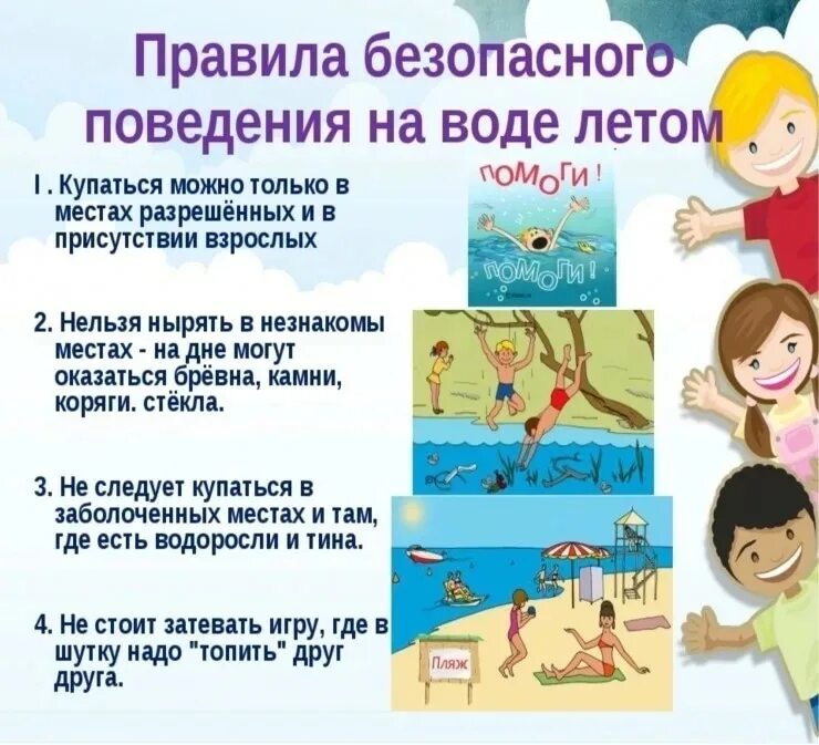 Првилаповедение на воде. Правила поведения на воде. Правила поведения на воде летом. Безопасное поведение на воде для детей.