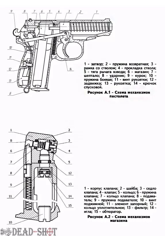 Пневматический пистолет Anics А-111 - купить по доступной цене Интернет магазин 
