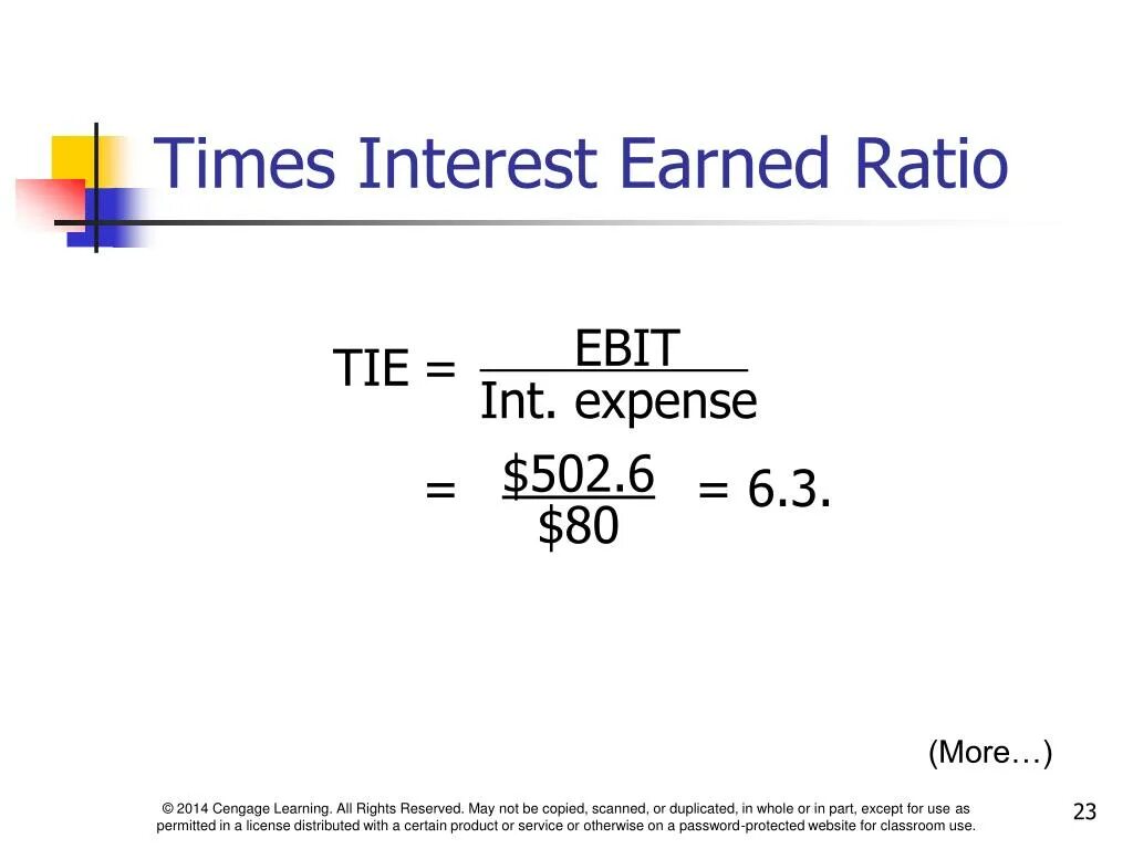 Times interest earned ratio. Times interest earned формула. Times interest earned ratio Formula. C/S ratio формула. Interested время